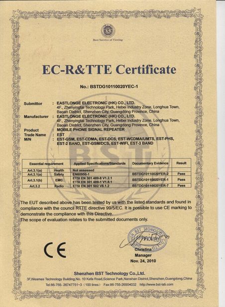 China EASTLONGE ELECTRONICS(HK) CO.,LTD Certificações